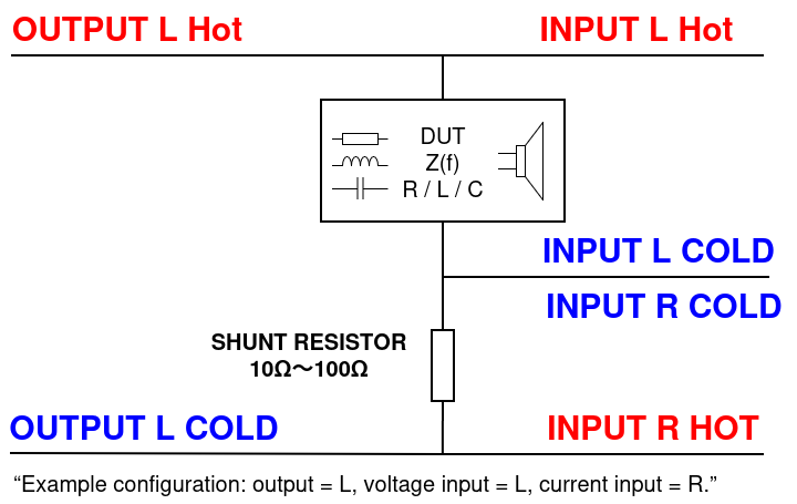 Impedance Analyzer Wiring