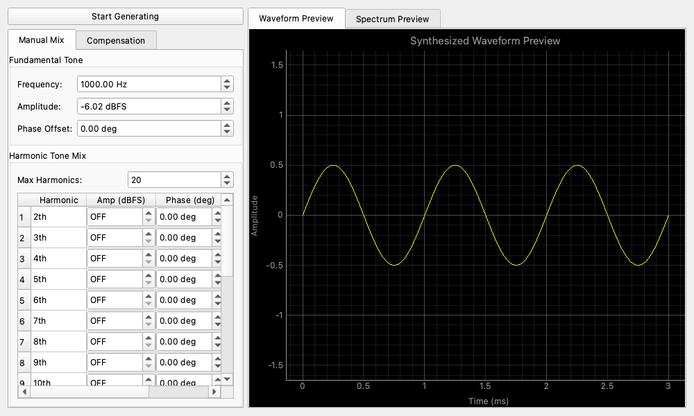 Arbitrary Harmonic Generator