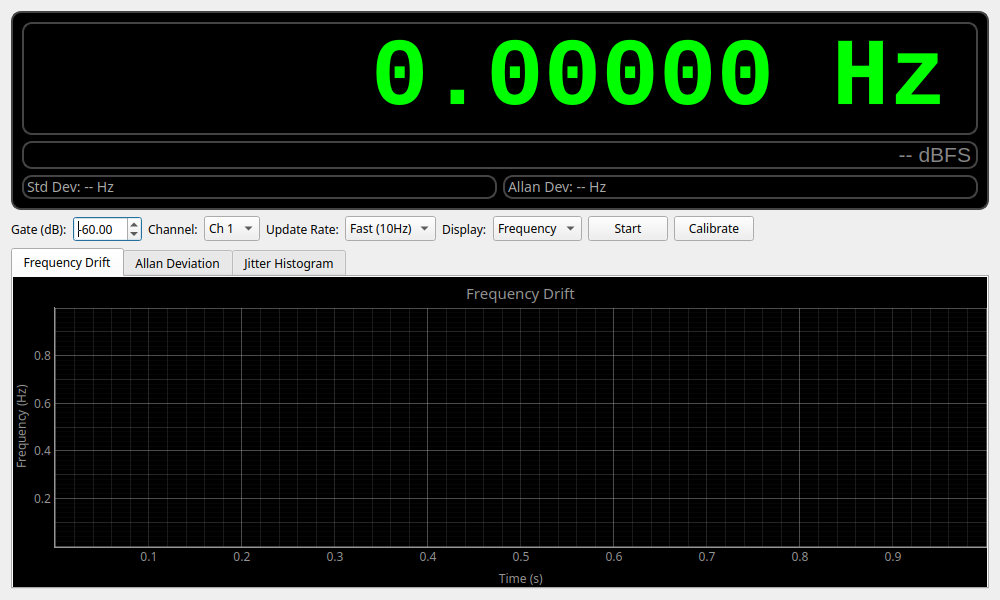 Frequency Counter
