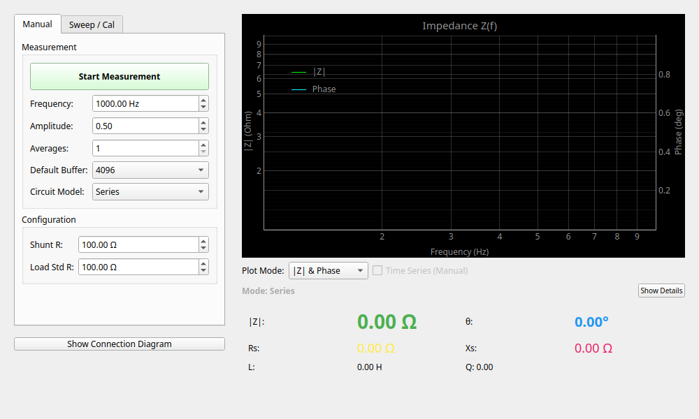 Impedance Analyzer