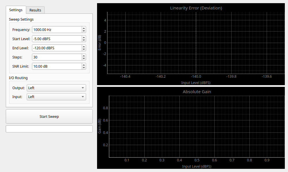 Linearity Analyzer