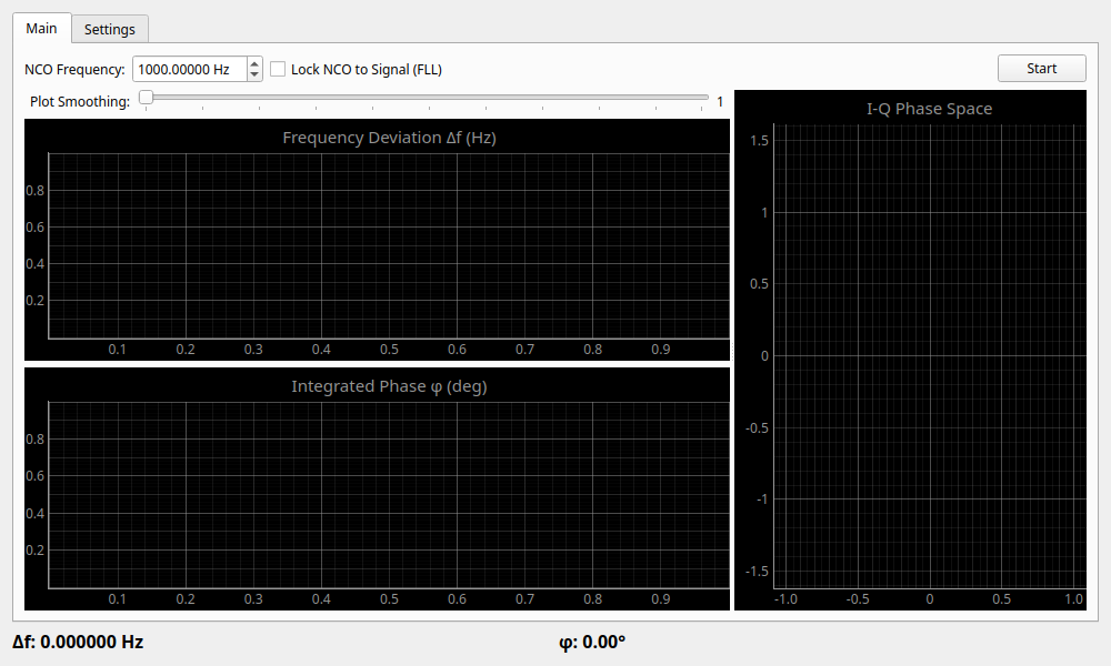 Lock In Frequency Counter