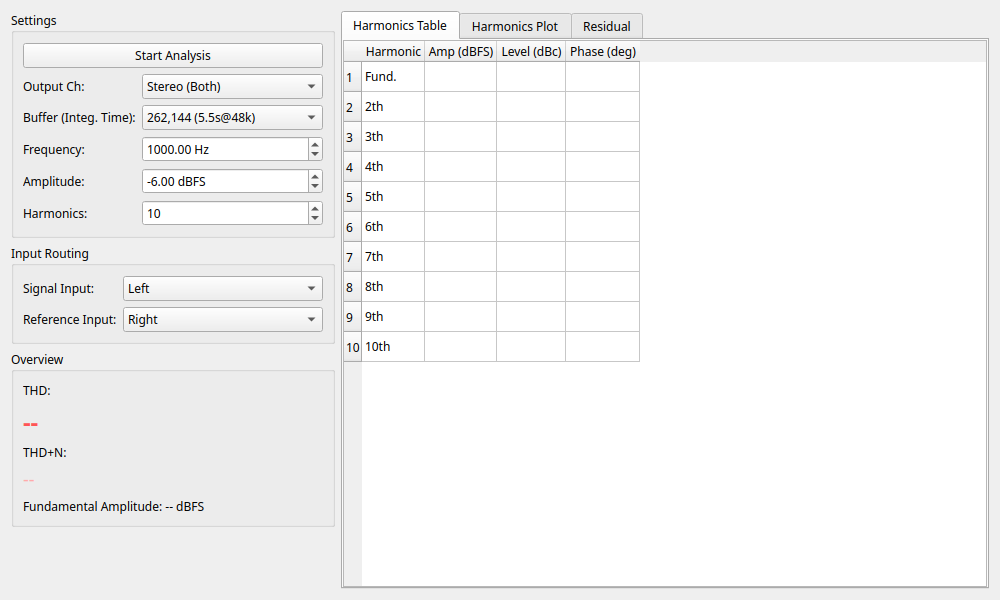 Lock-in Harmonic Analyzer