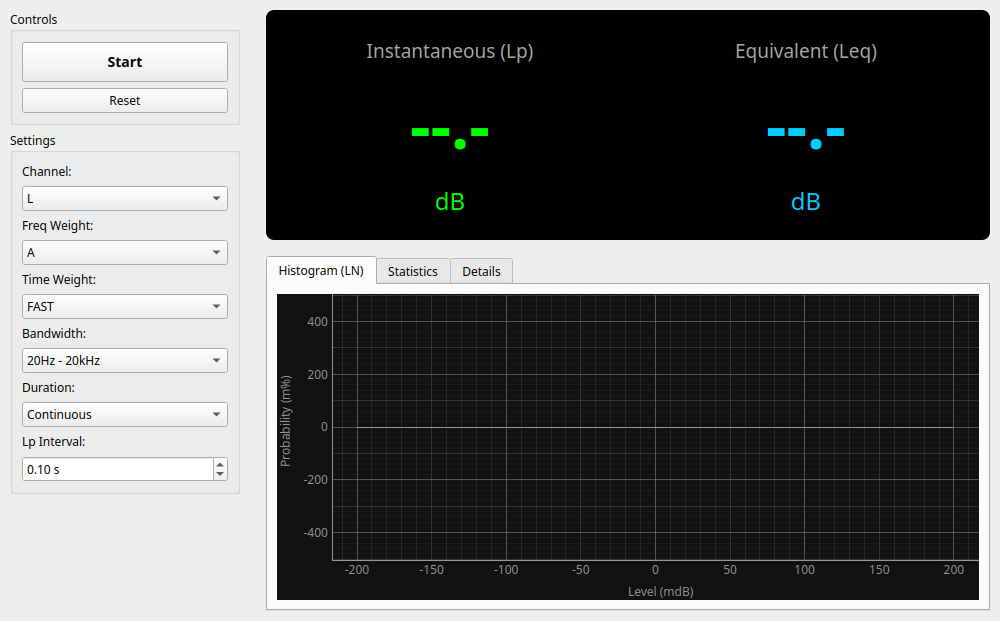 Sound Level Meter