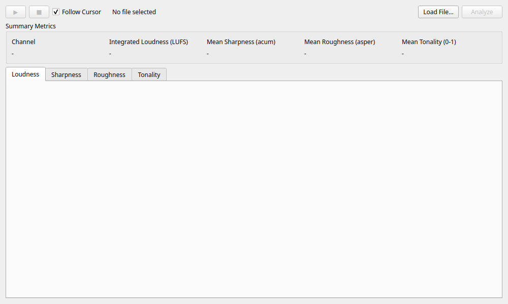 Sound Quality Analyzer